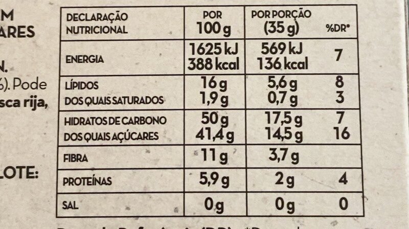 Foto da tabela nutricional