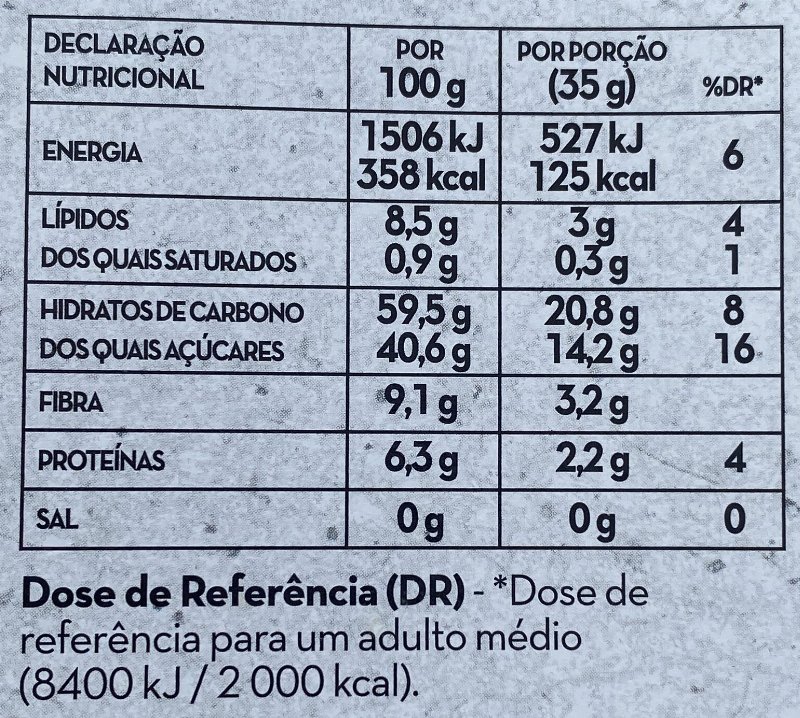 Foto da tabela nutricional