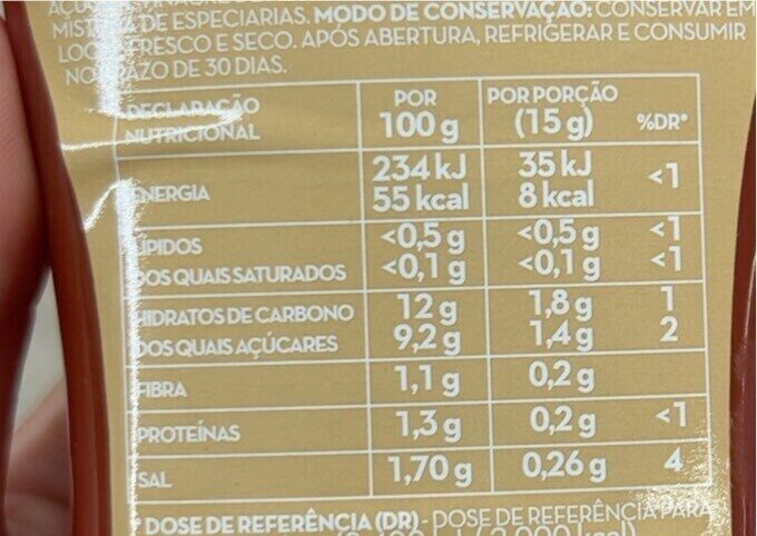 Foto da tabela nutricional