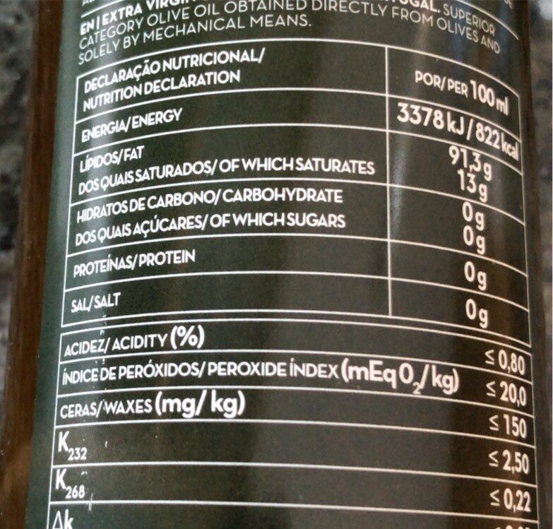 Foto da tabela nutricional