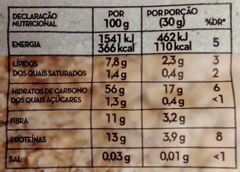 Foto da tabela nutricional