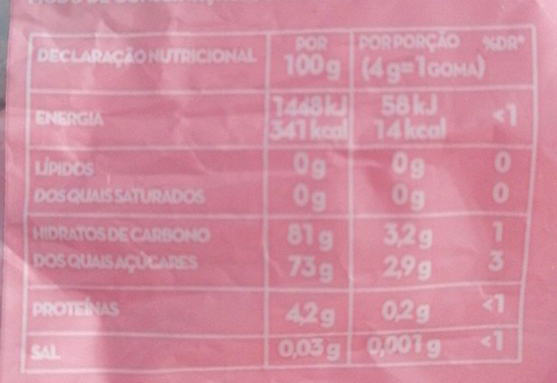 Foto da tabela nutricional