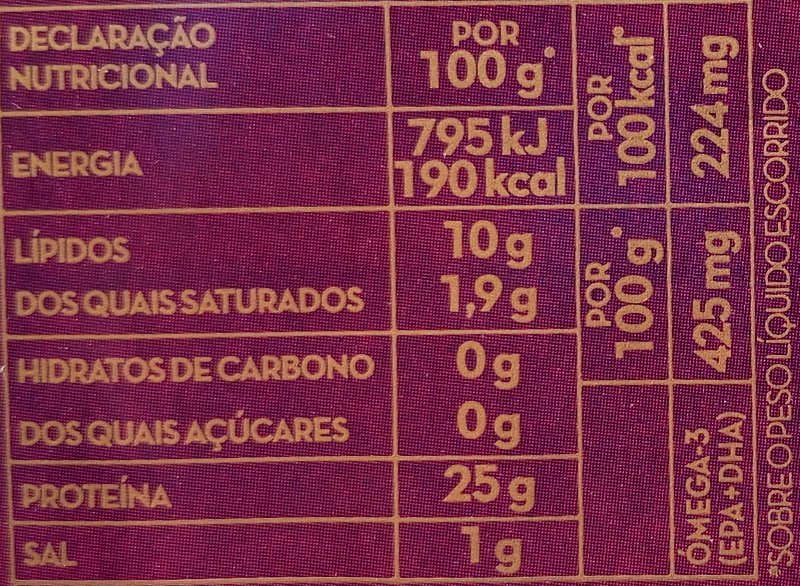 Foto da tabela nutricional