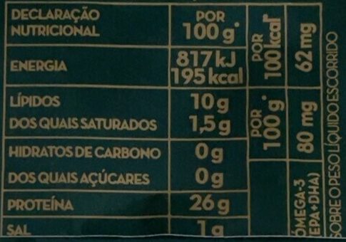 Foto da tabela nutricional