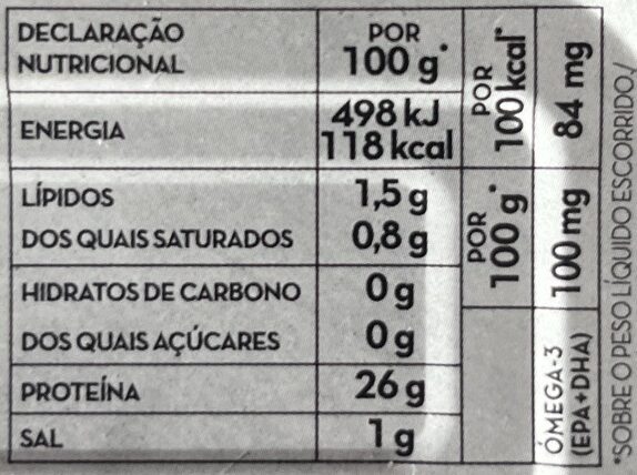 Foto da tabela nutricional