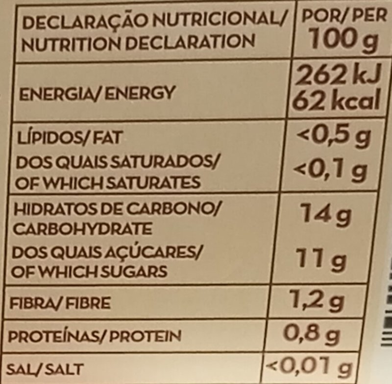 Foto da tabela nutricional