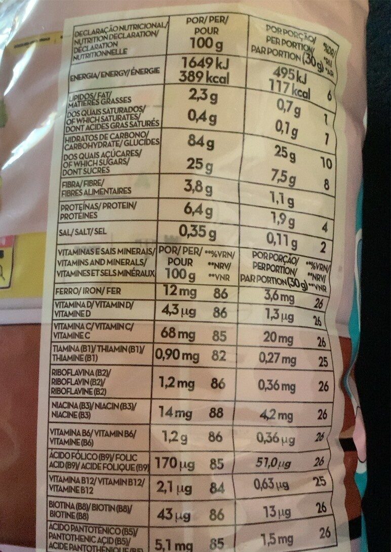 Foto da tabela nutricional