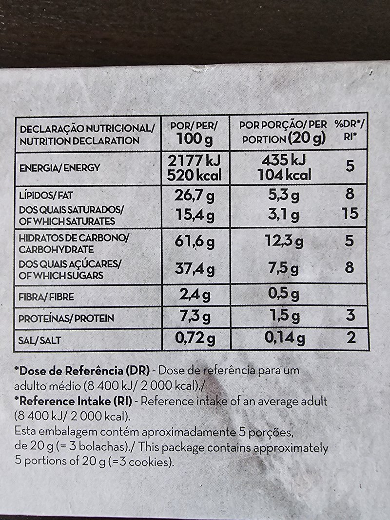 Foto da tabela nutricional