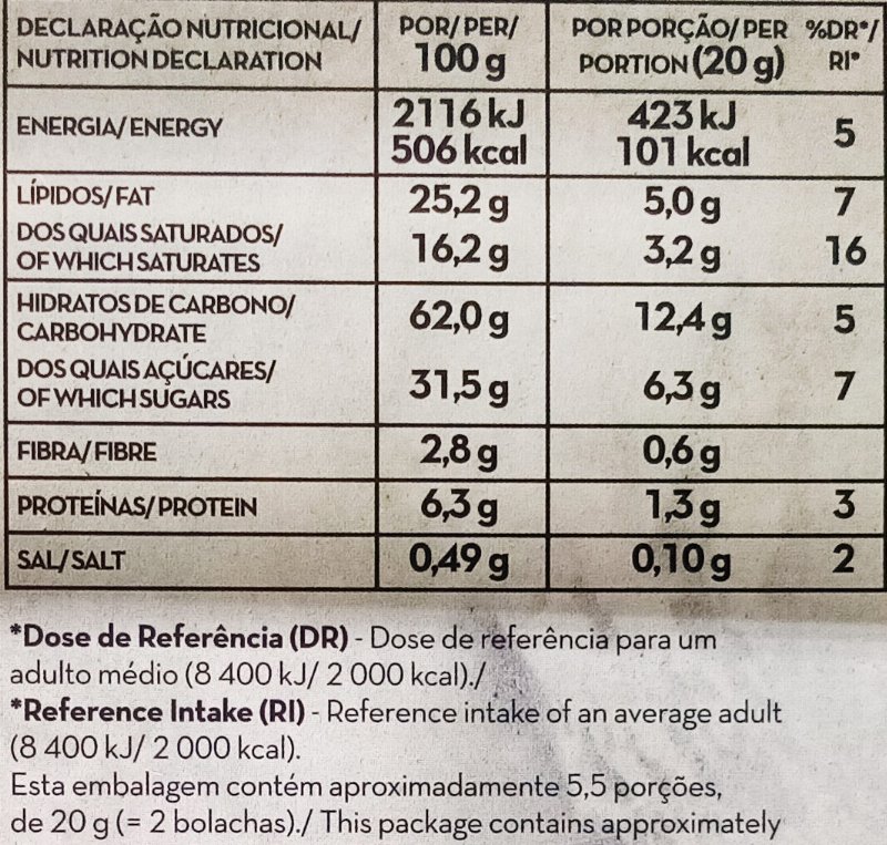 Foto da tabela nutricional