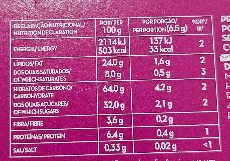 Foto da tabela nutricional