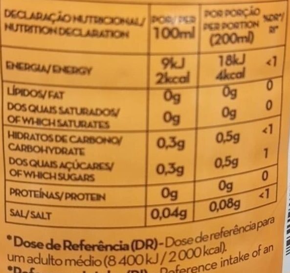 Foto da tabela nutricional