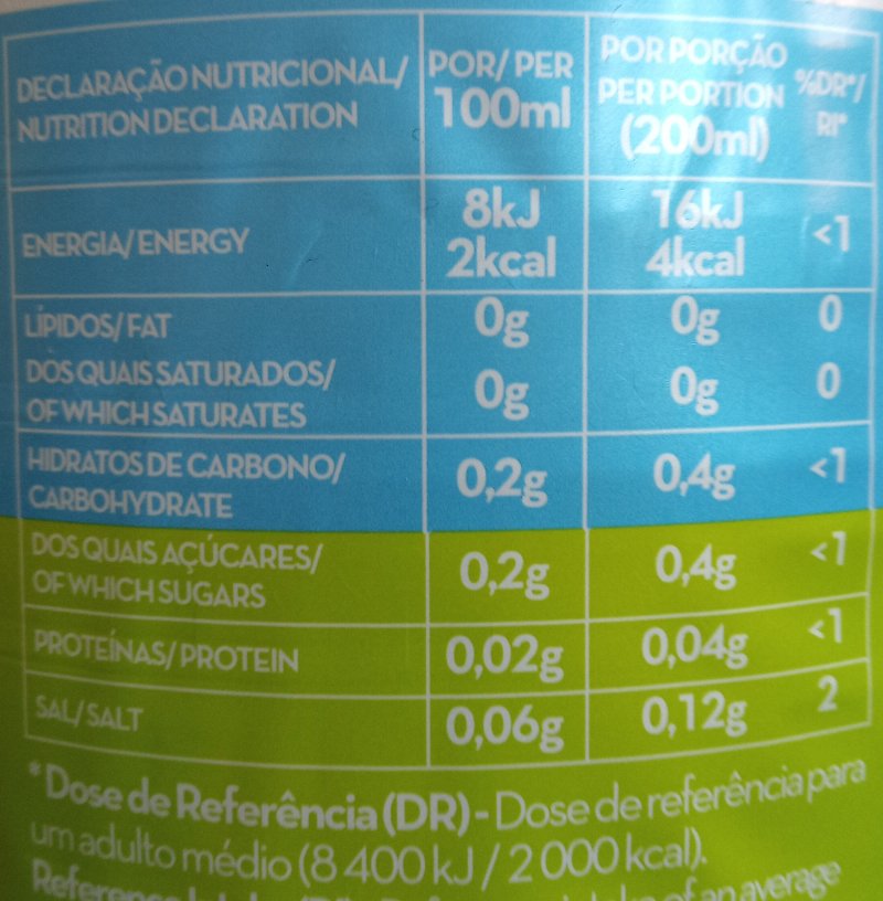 Foto da tabela nutricional