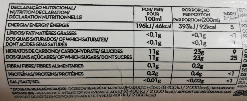Foto da tabela nutricional