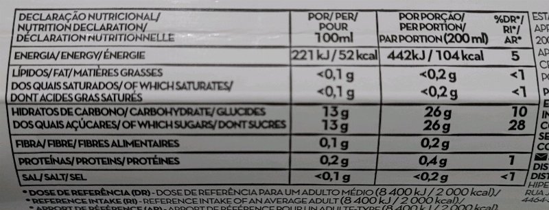 Foto da tabela nutricional