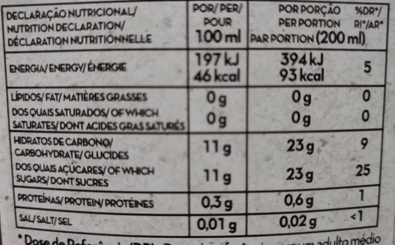 Foto da tabela nutricional