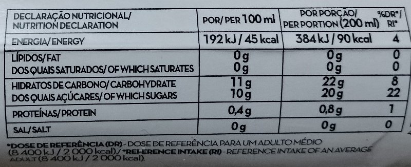 Foto da tabela nutricional