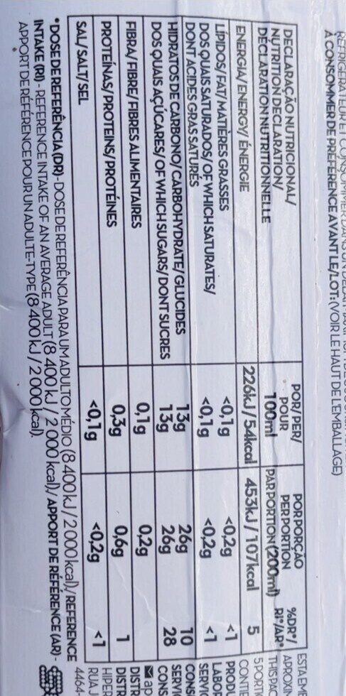 Foto da tabela nutricional