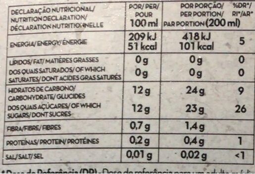 Foto da tabela nutricional