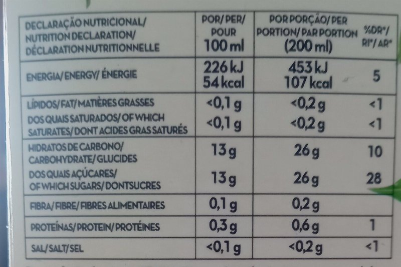 Foto da tabela nutricional