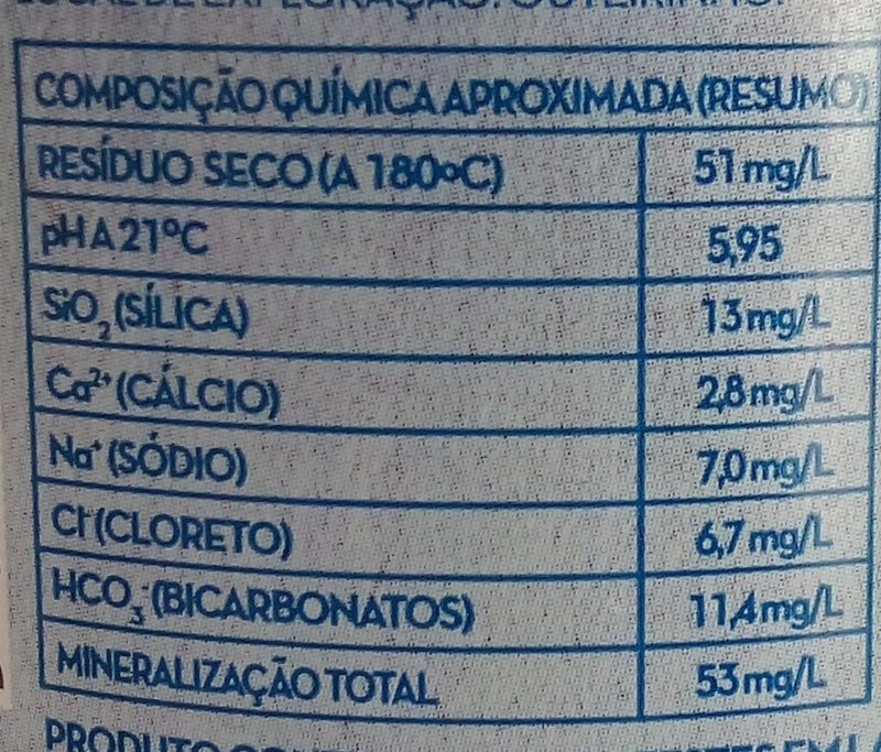 Foto da tabela nutricional