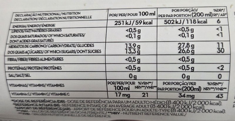 Foto da tabela nutricional