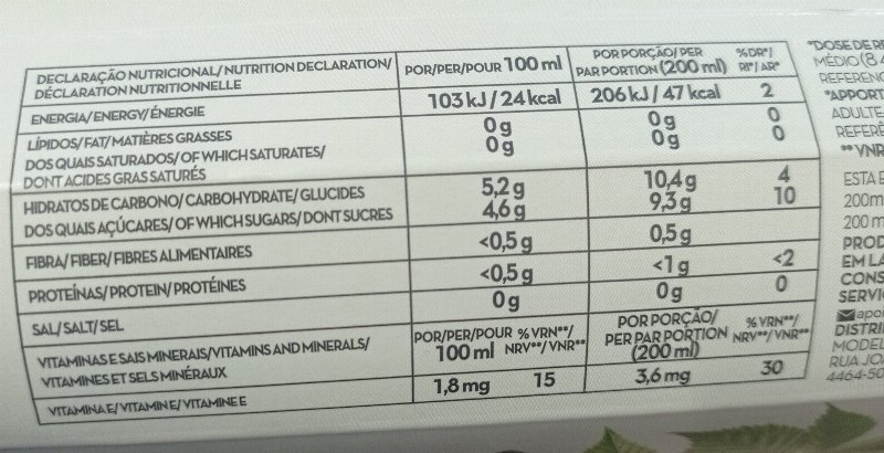 Foto da lista de ingredientes
