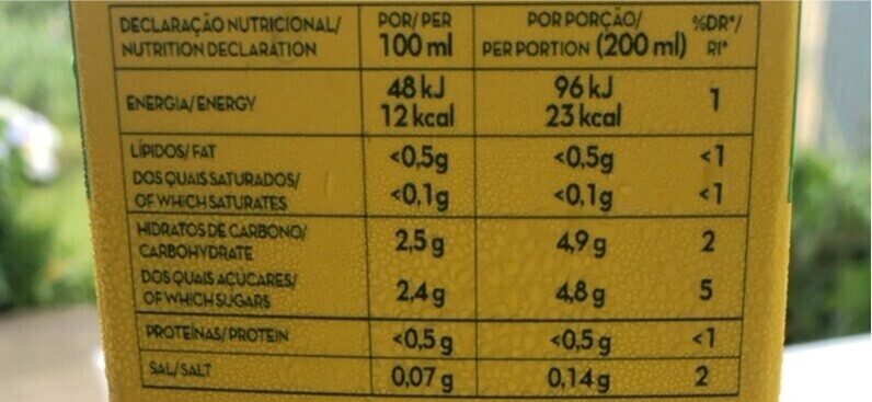 Foto da tabela nutricional