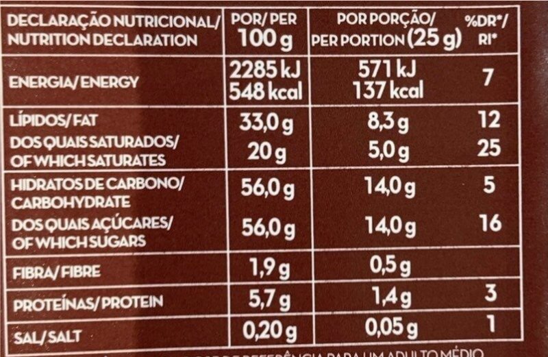 Foto da tabela nutricional