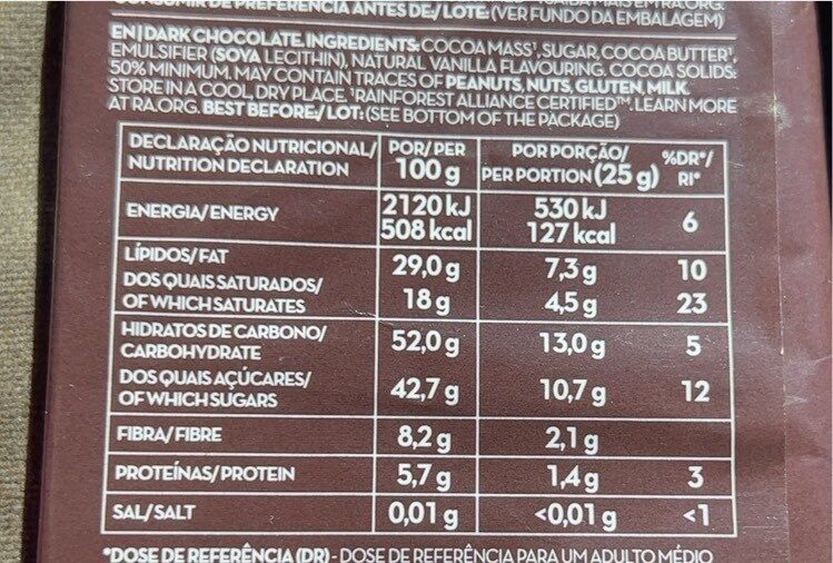 Foto da tabela nutricional