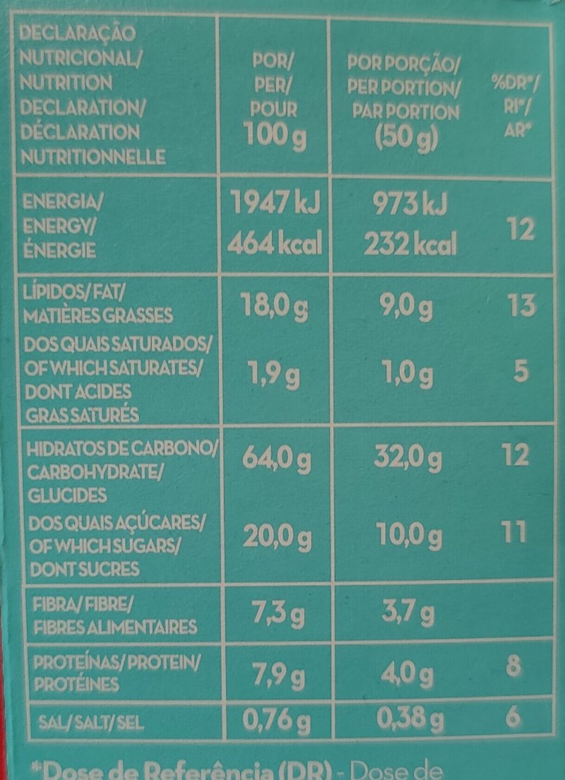 Foto da tabela nutricional