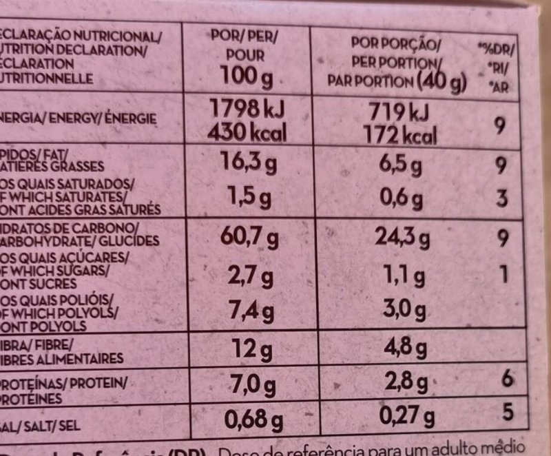 Foto da tabela nutricional