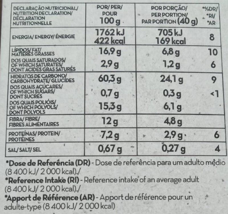 Foto da tabela nutricional