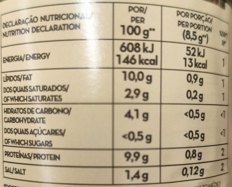 Foto da tabela nutricional