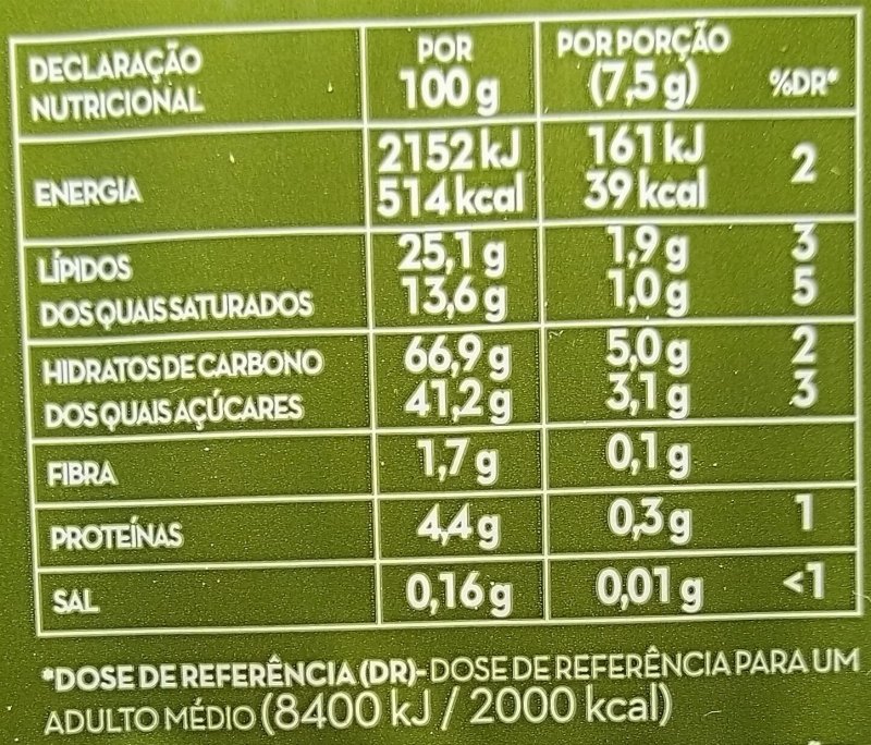 Foto da tabela nutricional