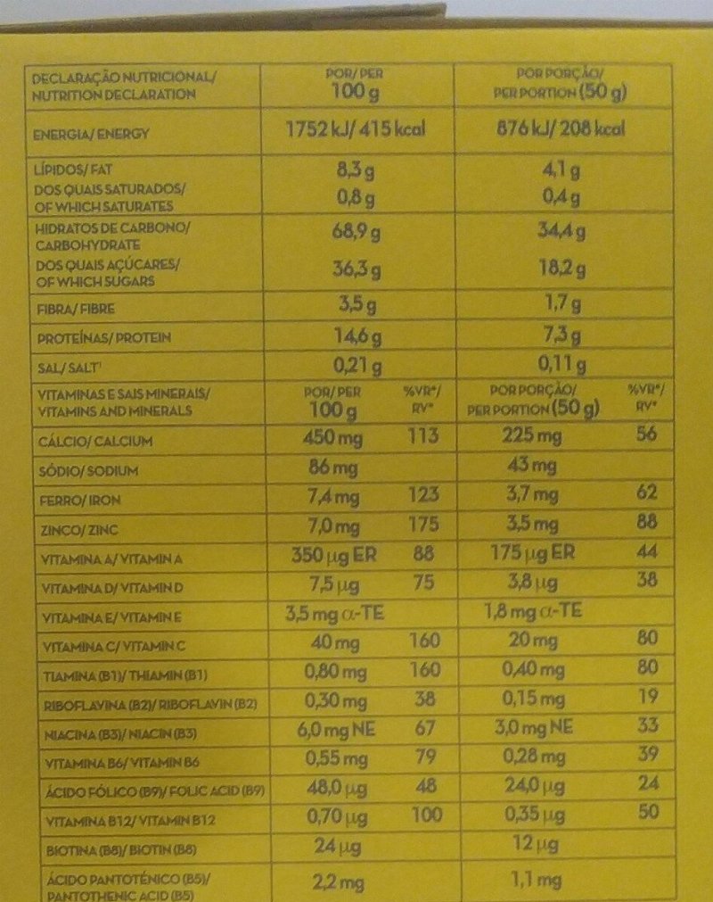 Foto da tabela nutricional
