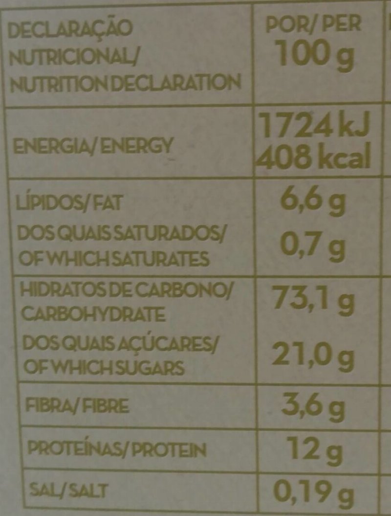 Foto da tabela nutricional