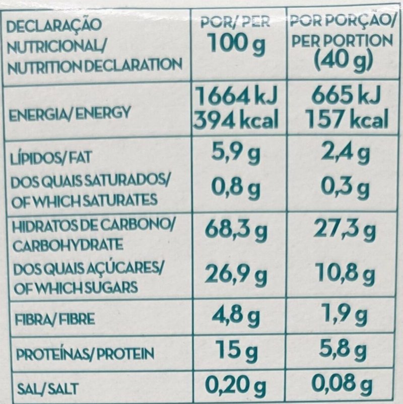 Foto da tabela nutricional