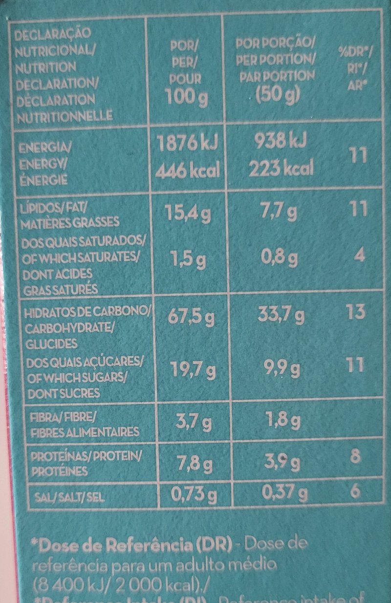 Foto da tabela nutricional