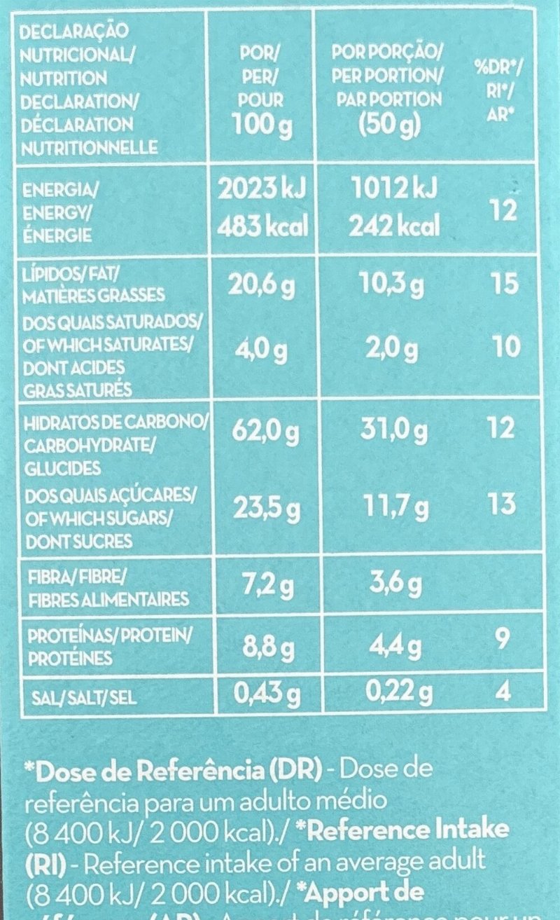 Foto da tabela nutricional