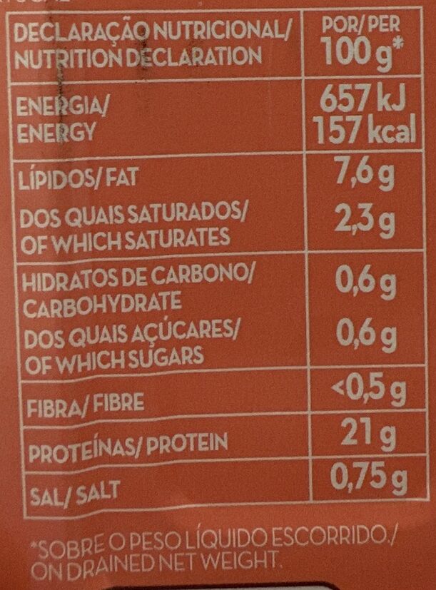 Foto da tabela nutricional