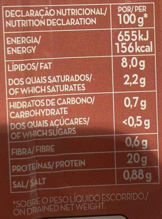 Foto da tabela nutricional