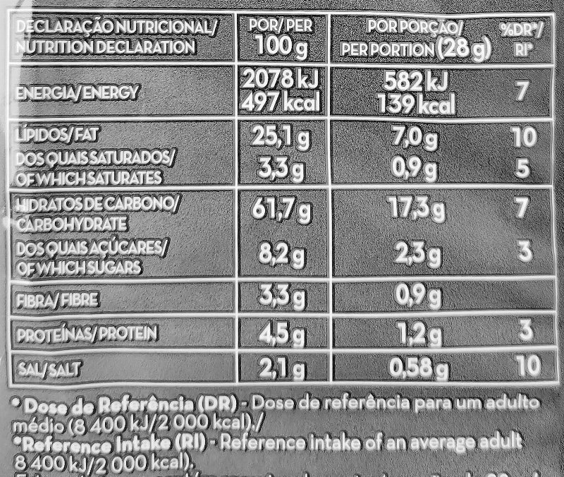 Foto da tabela nutricional