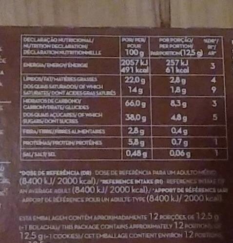 Foto da tabela nutricional
