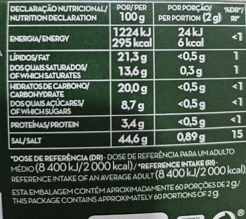 Foto da tabela nutricional