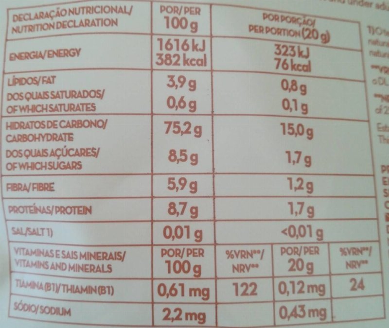Foto da tabela nutricional