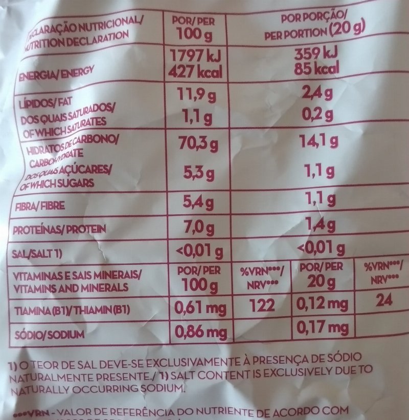 Foto da tabela nutricional