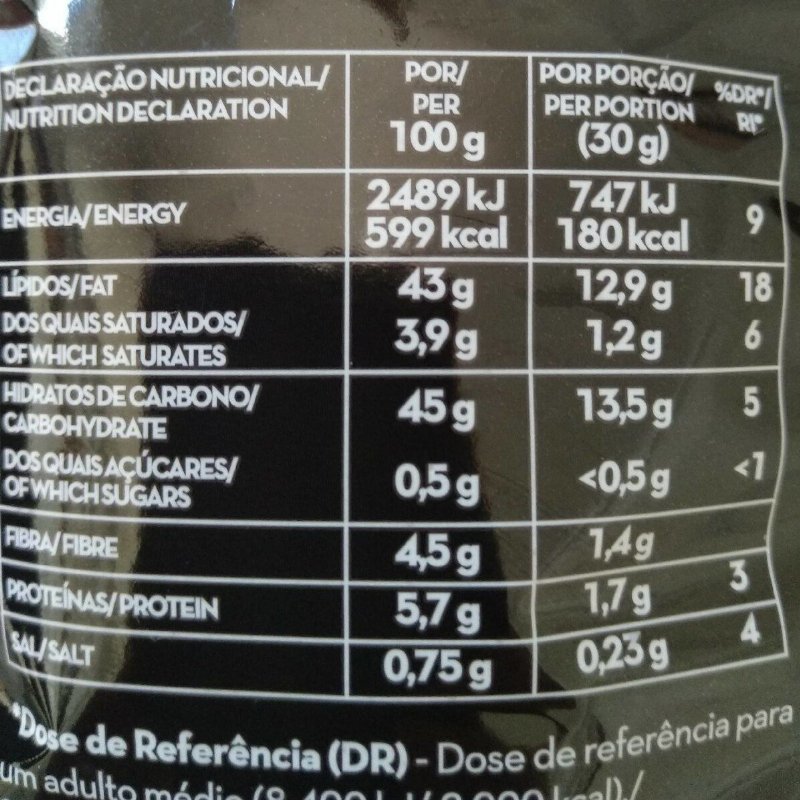 Foto da tabela nutricional