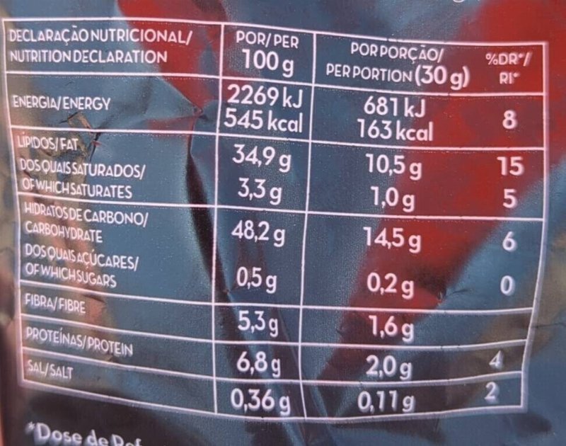 Foto da tabela nutricional