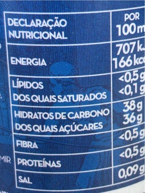 Foto da tabela nutricional