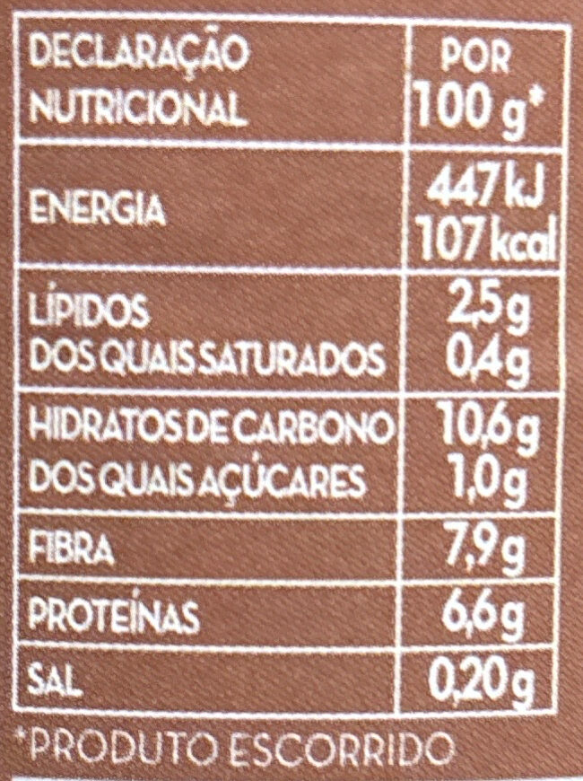 Foto da tabela nutricional